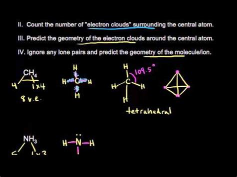 VSEPR for 4 electron clouds (video) .